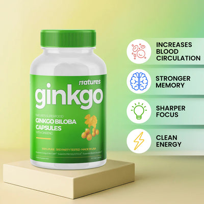 Ginkgo - Optimize Your Sugar Levels & Blood Pressure (Copy)