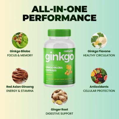 Ginkgo - Optimize Your Blood Pressure & Sugar Levels