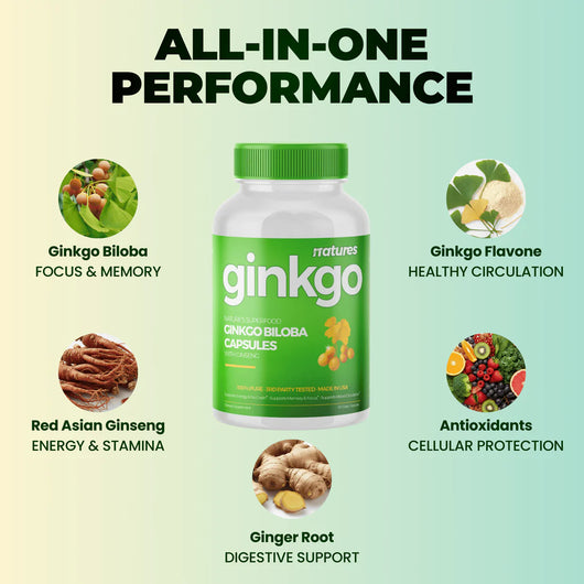 Ginkgo - Optimize Your Blood Pressure & Sugar Levels