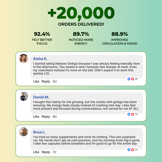 Ginkgo - Optimize Your Sugar Levels & Blood Pressure (Copy)