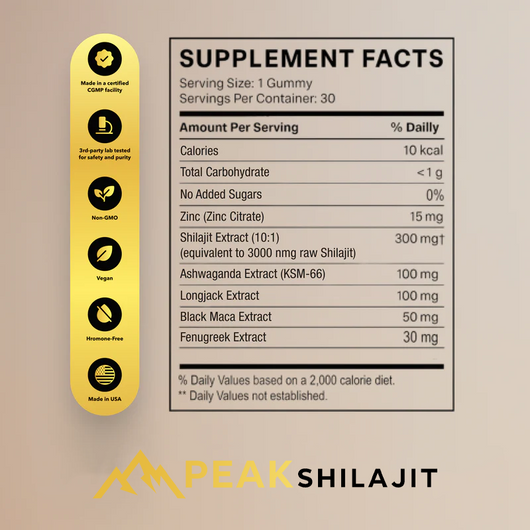 Pure Shilajit Gummies - 6-in-1 Support