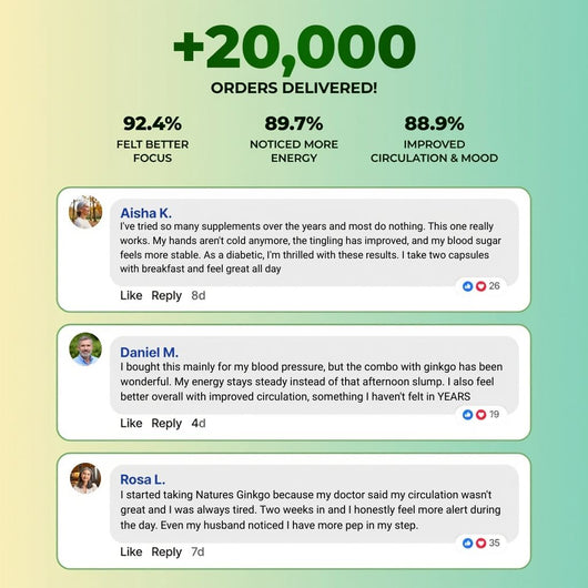 Ginkgo - Optimize Your Blood Pressure & Sugar Levels